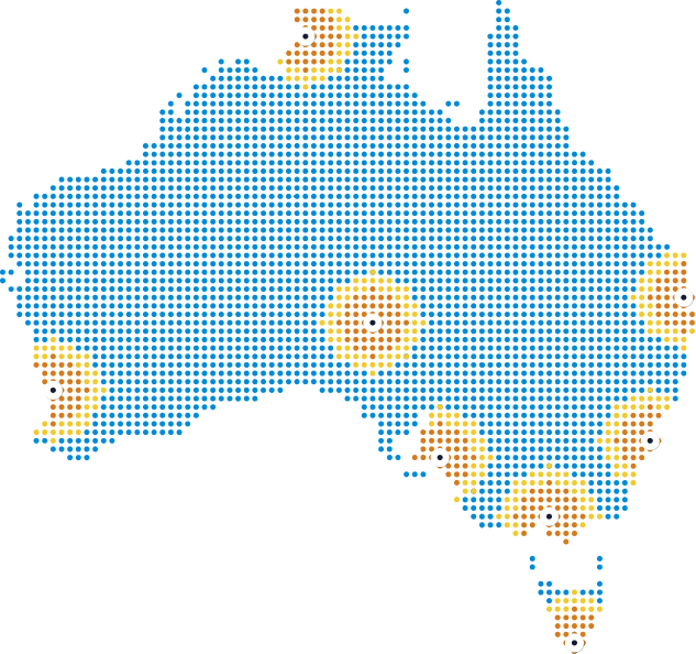 Australia Water Facts